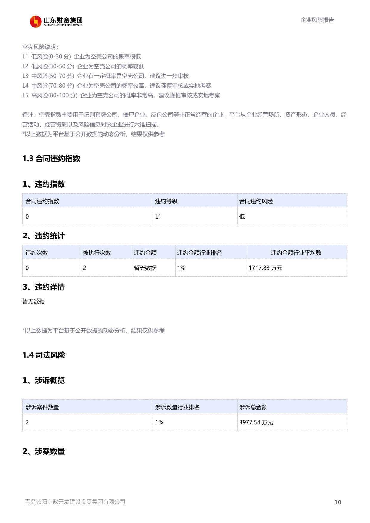 评估报告第 11 页
