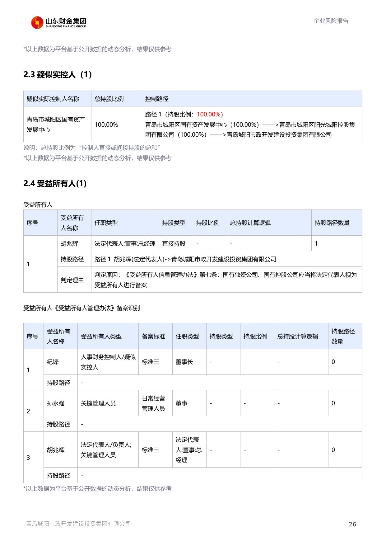 评估报告第 27 页