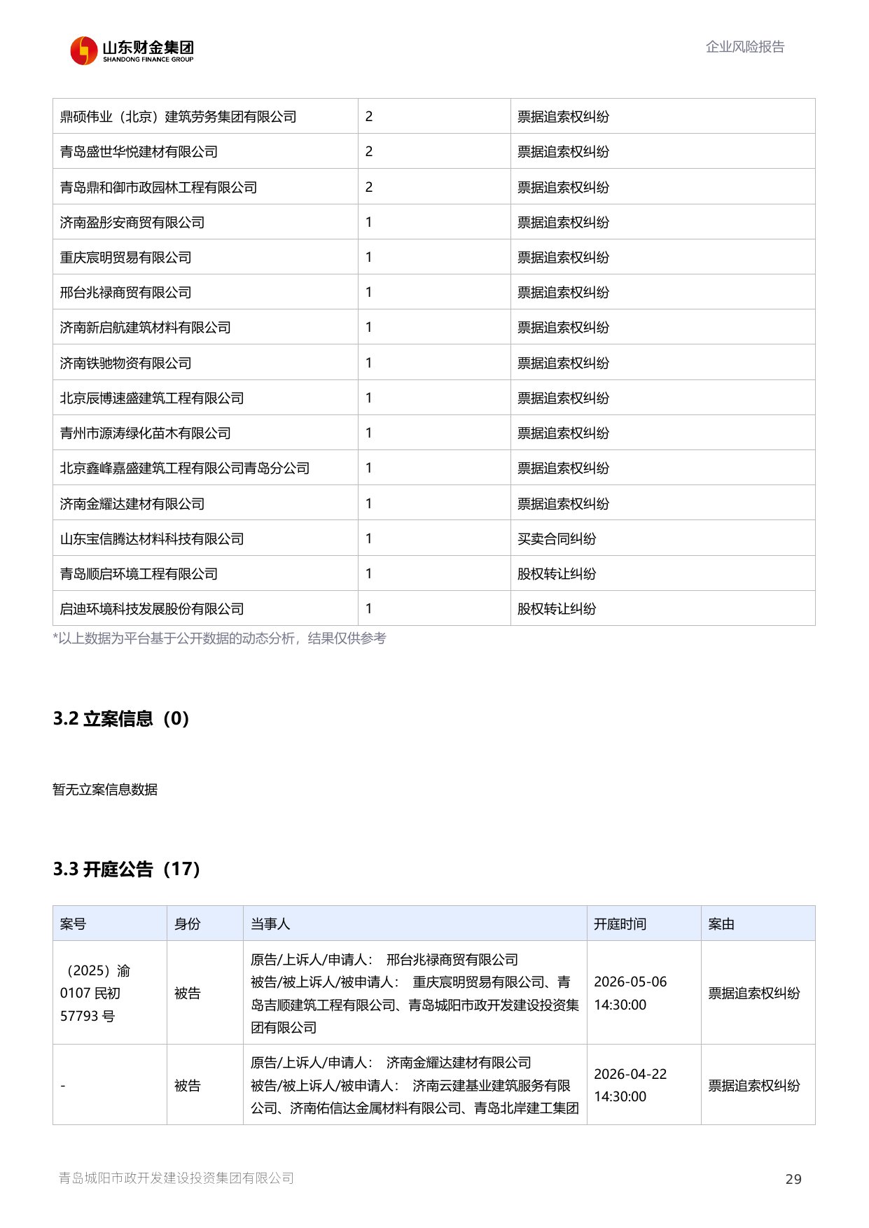 评估报告第 30 页