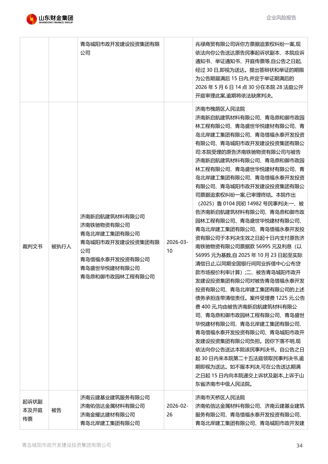 评估报告第 35 页