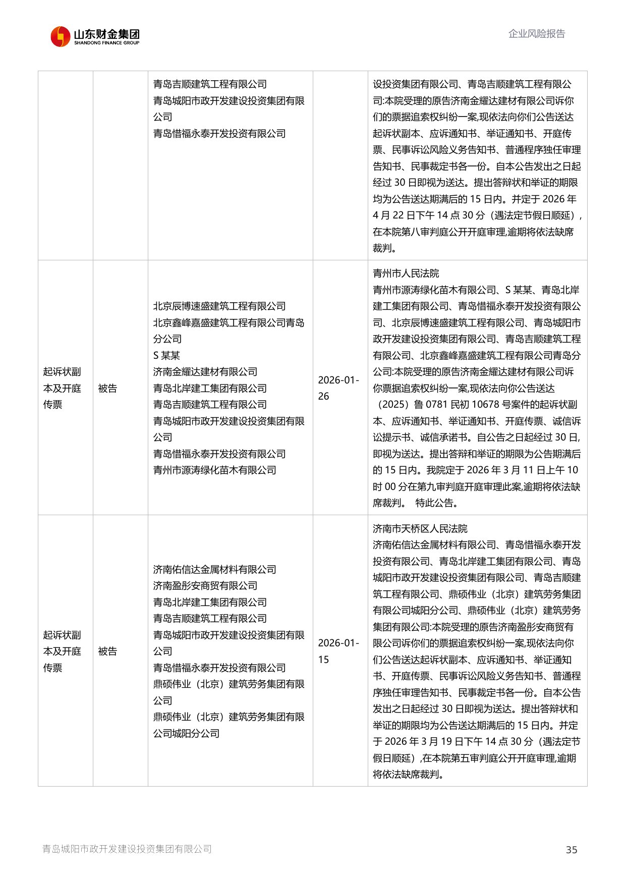 评估报告第 36 页