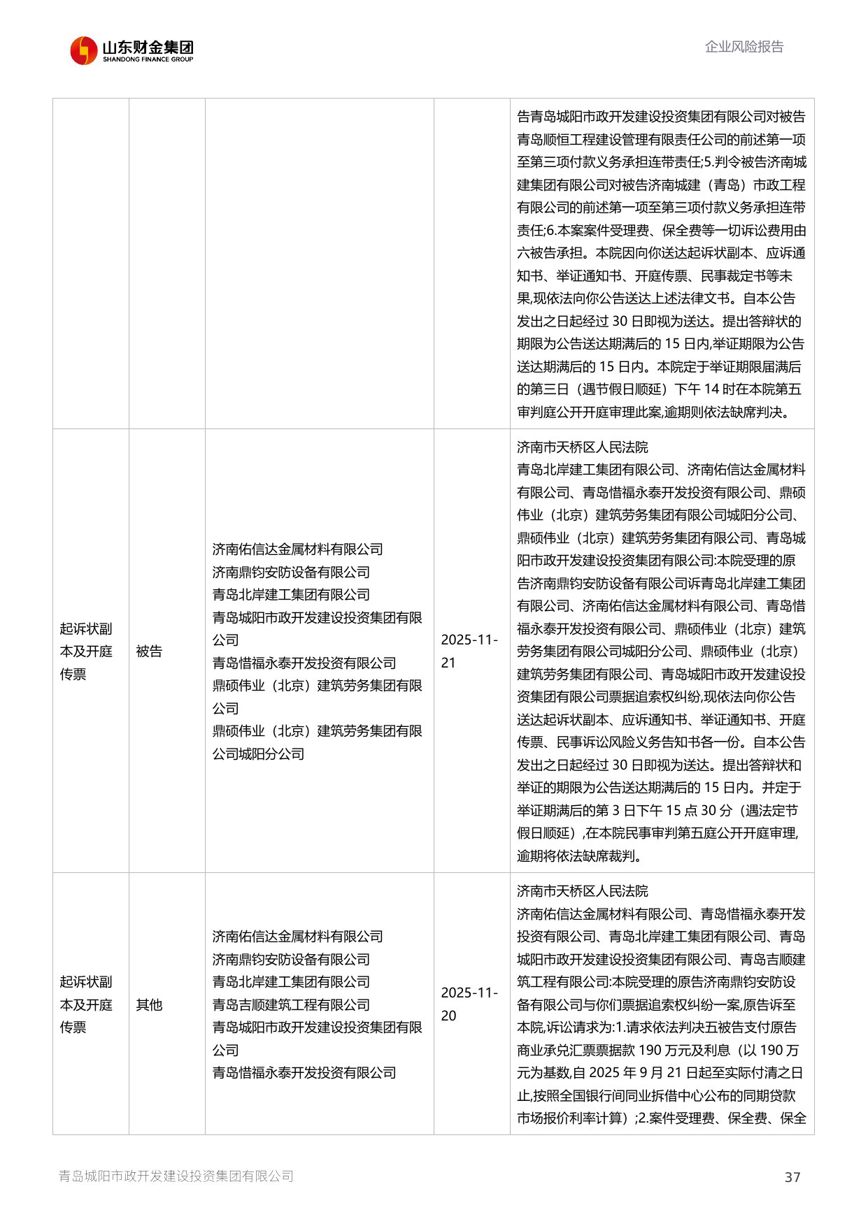 评估报告第 38 页