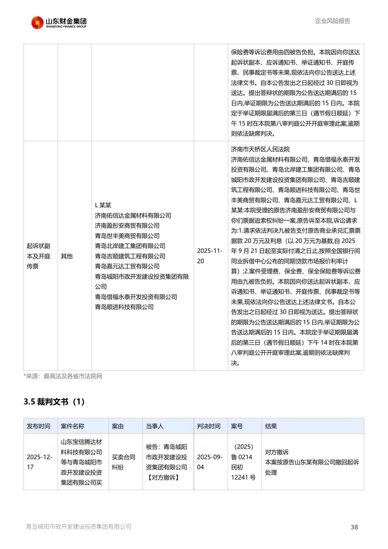 评估报告第 39 页