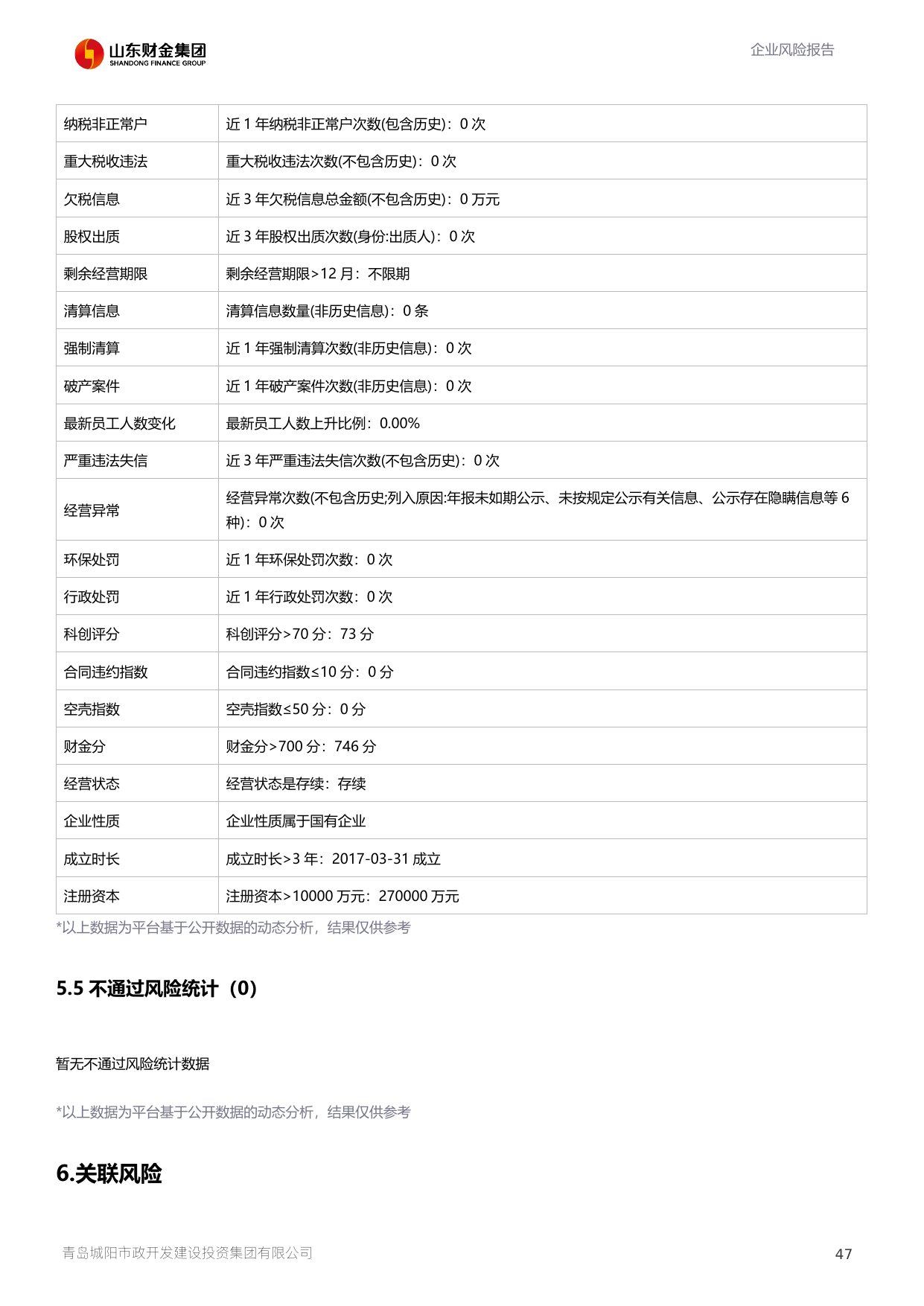评估报告第 48 页