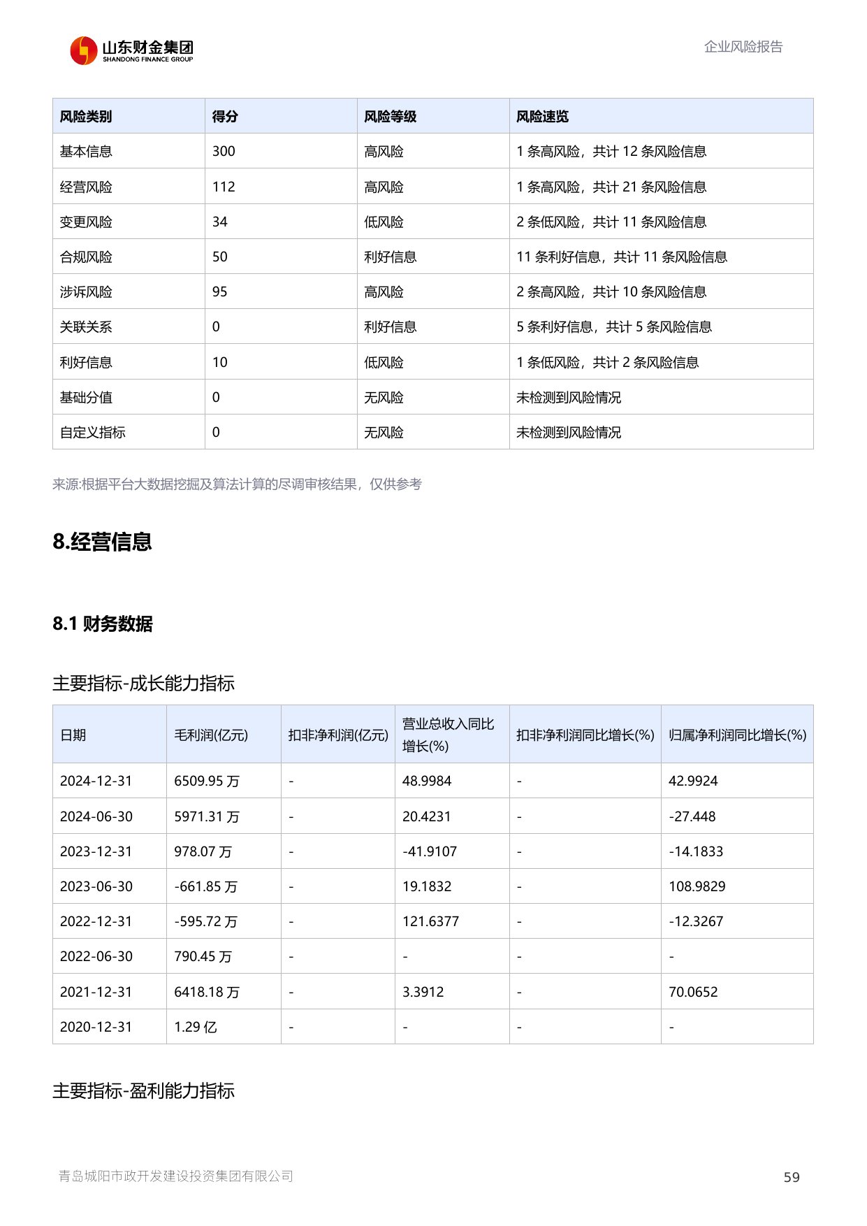 评估报告第 60 页