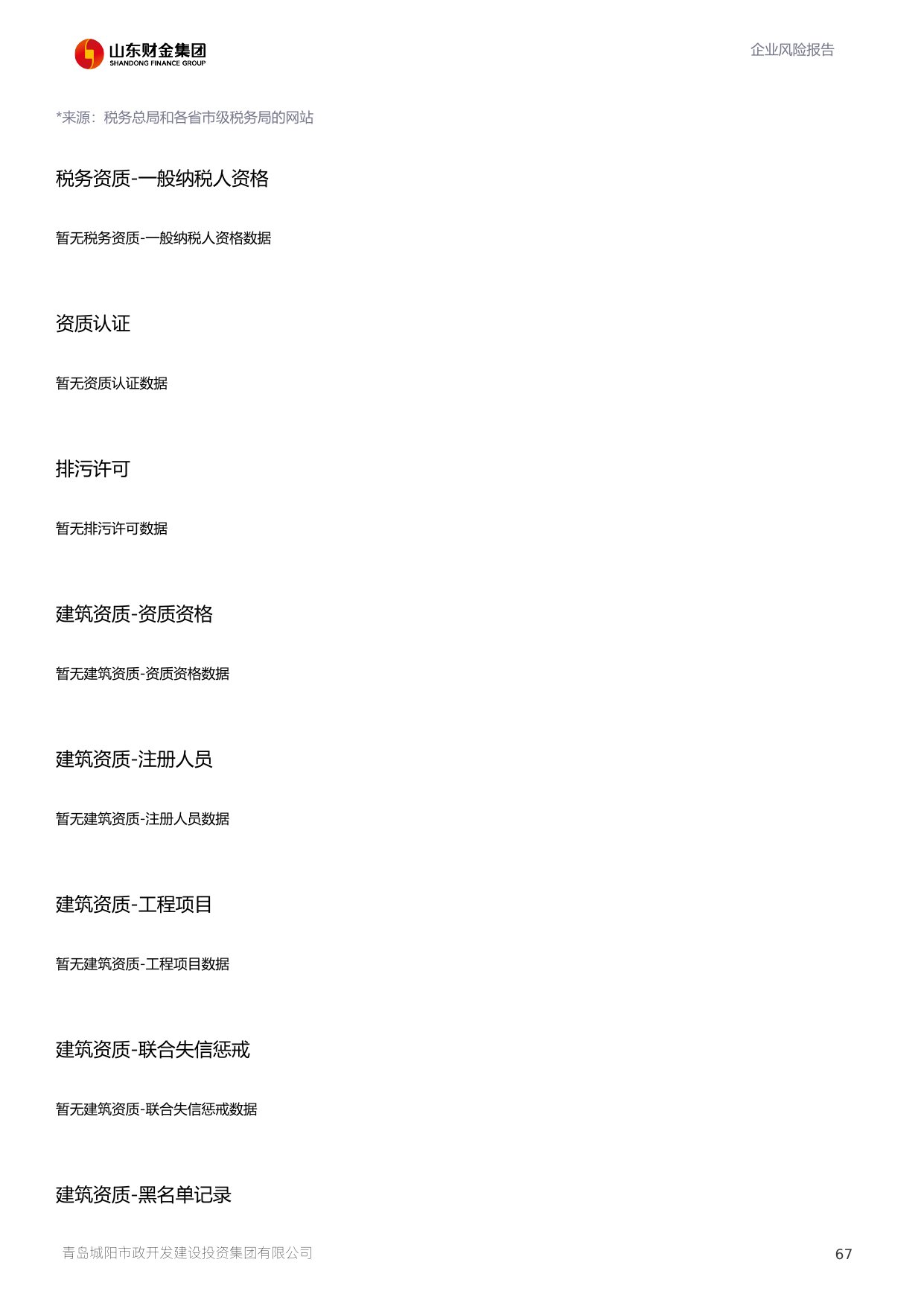 评估报告第 68 页