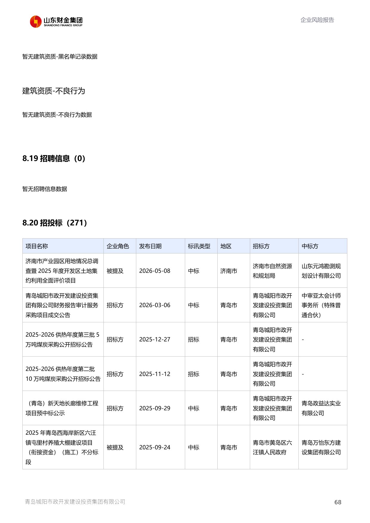 评估报告第 69 页