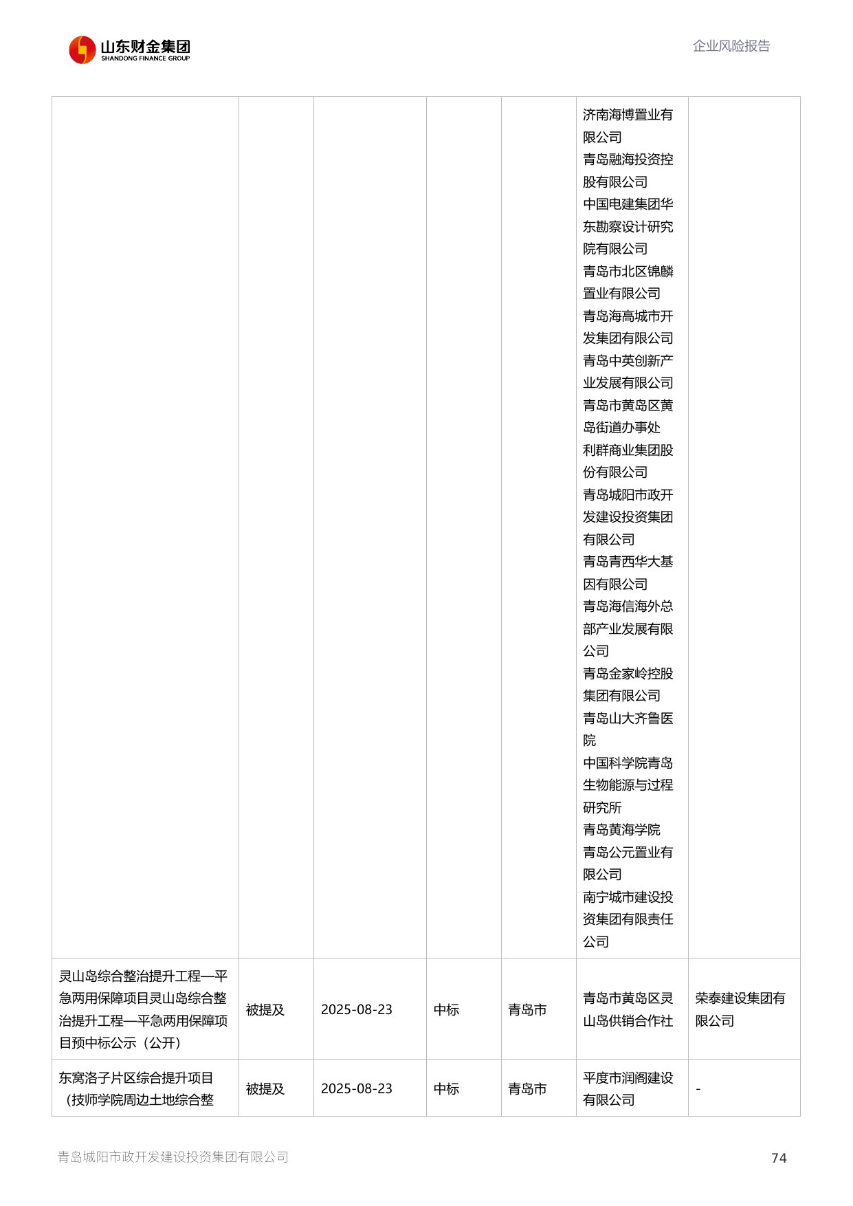 评估报告第 75 页