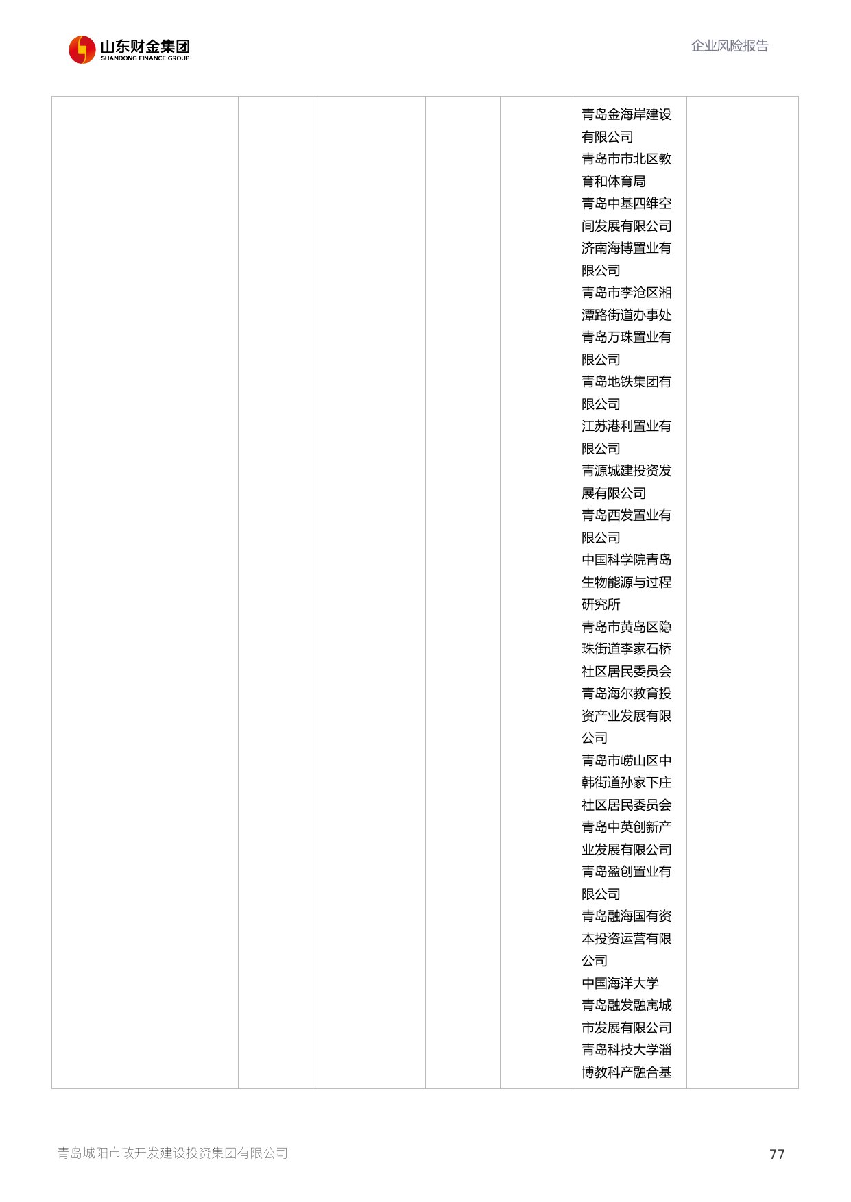 评估报告第 78 页