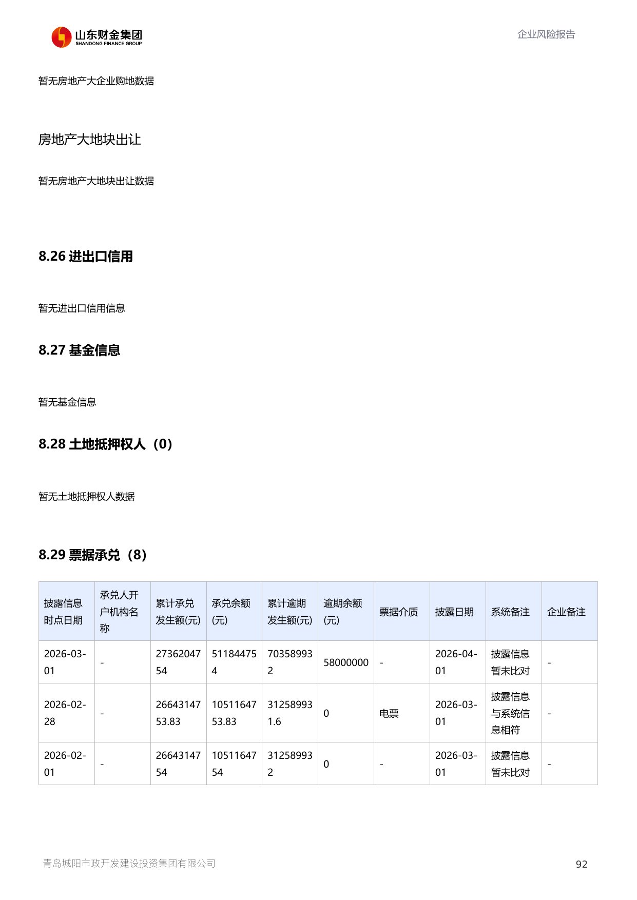 评估报告第 93 页