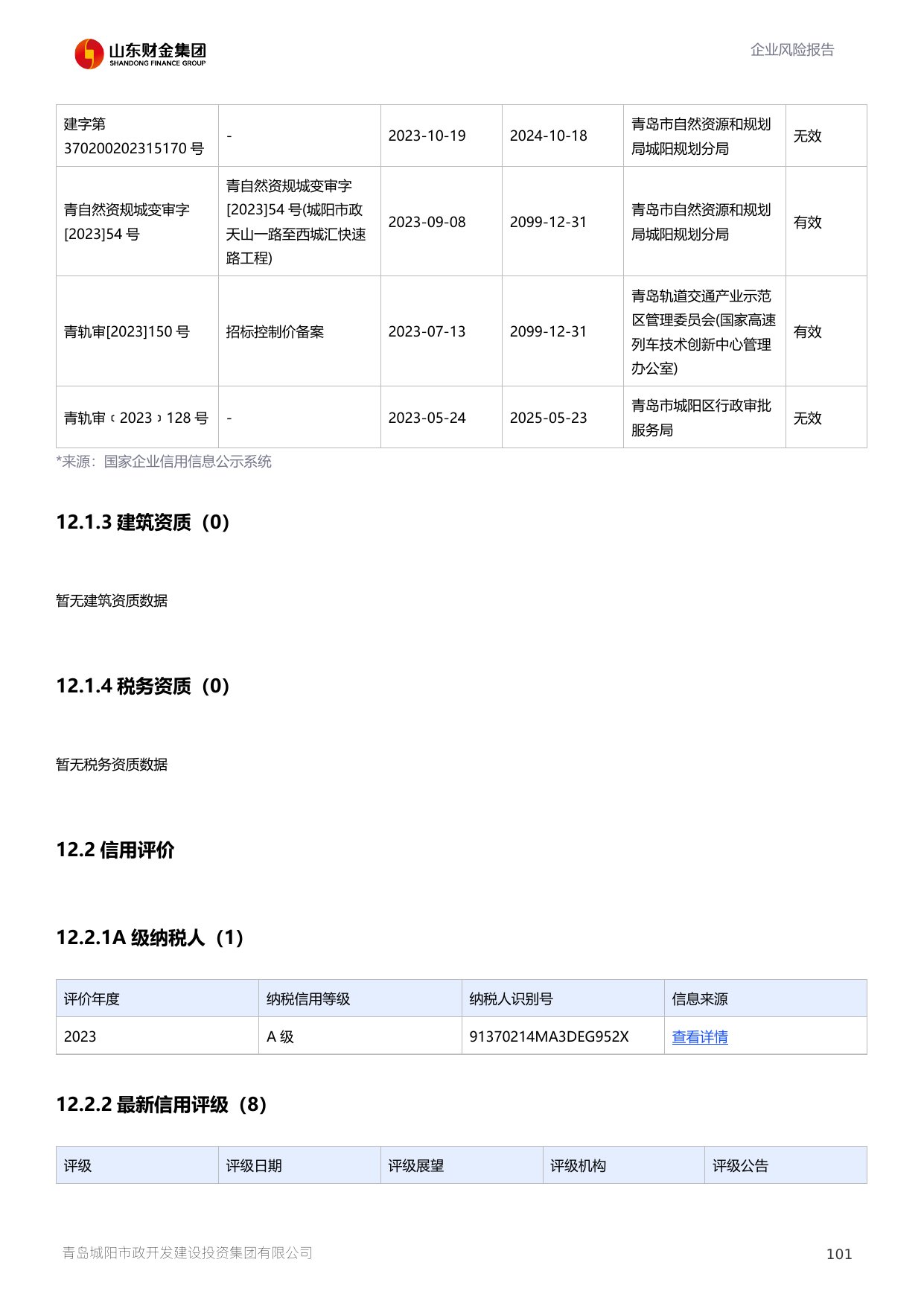 评估报告第 102 页