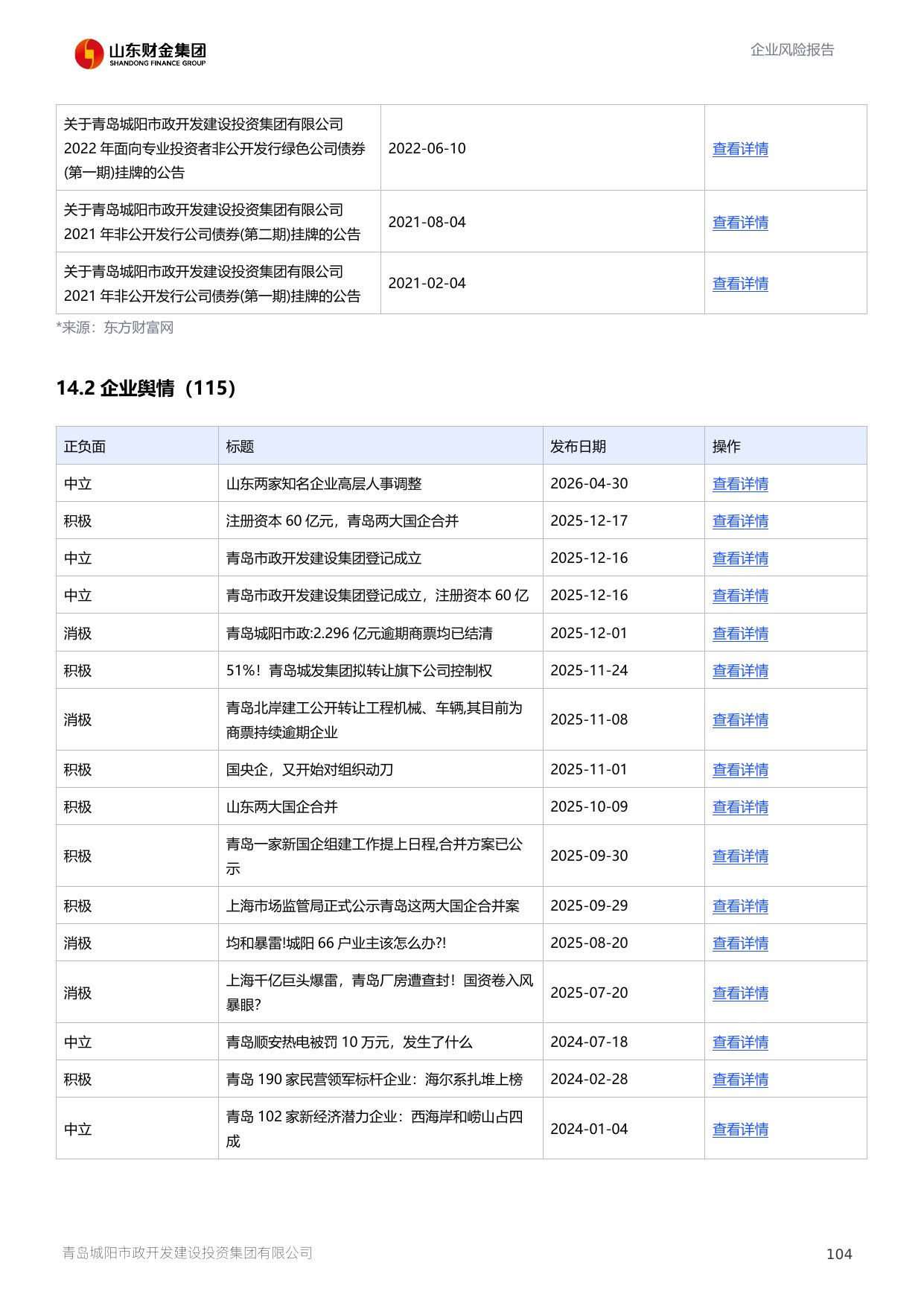 评估报告第 105 页