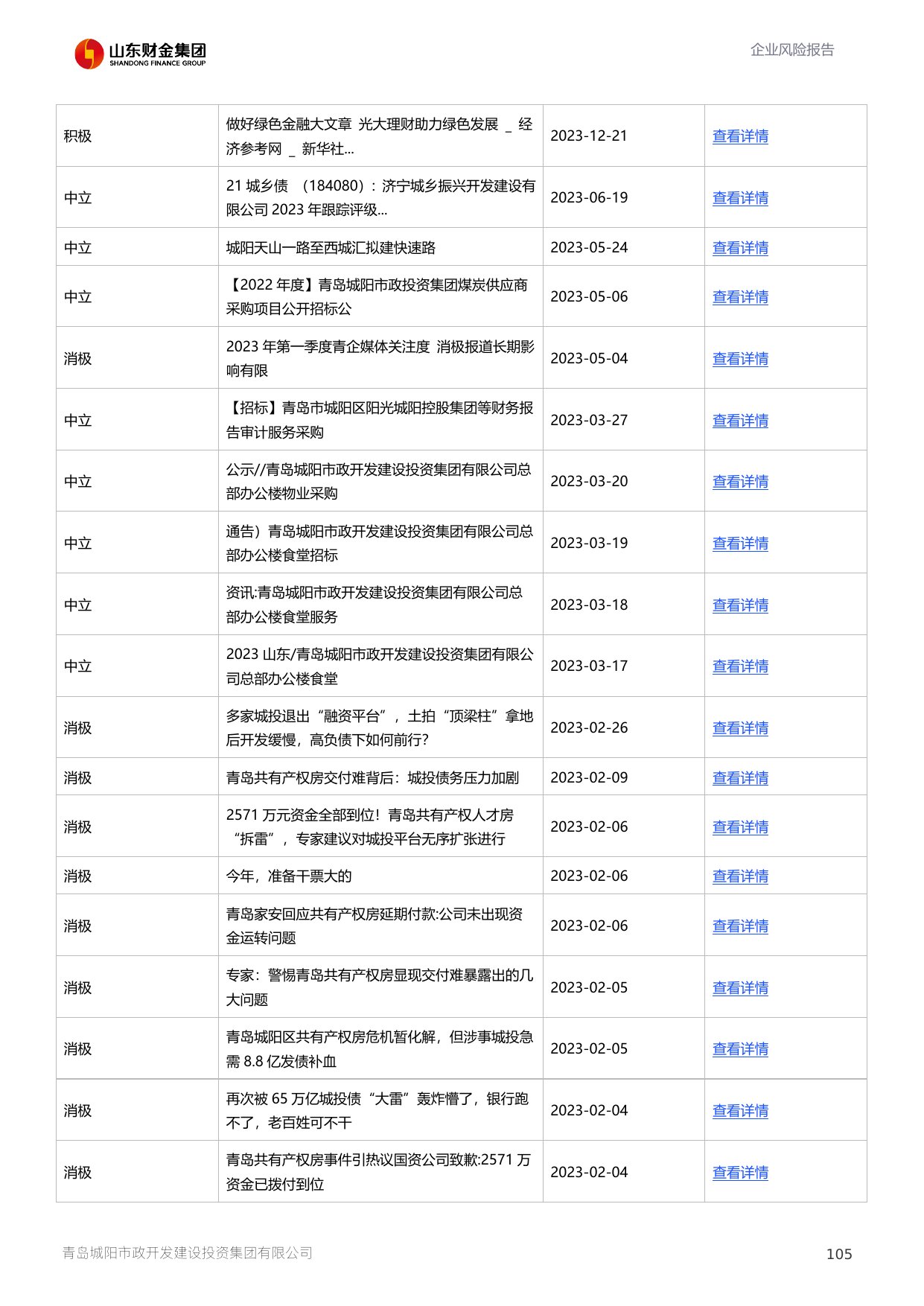 评估报告第 106 页