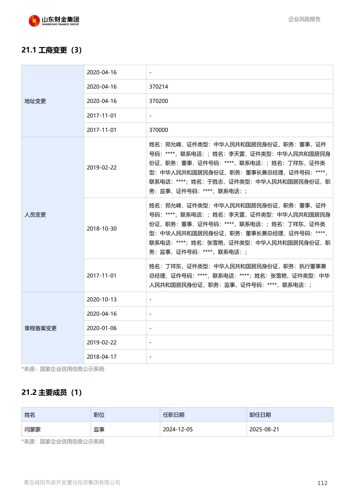 评估报告第 113 页