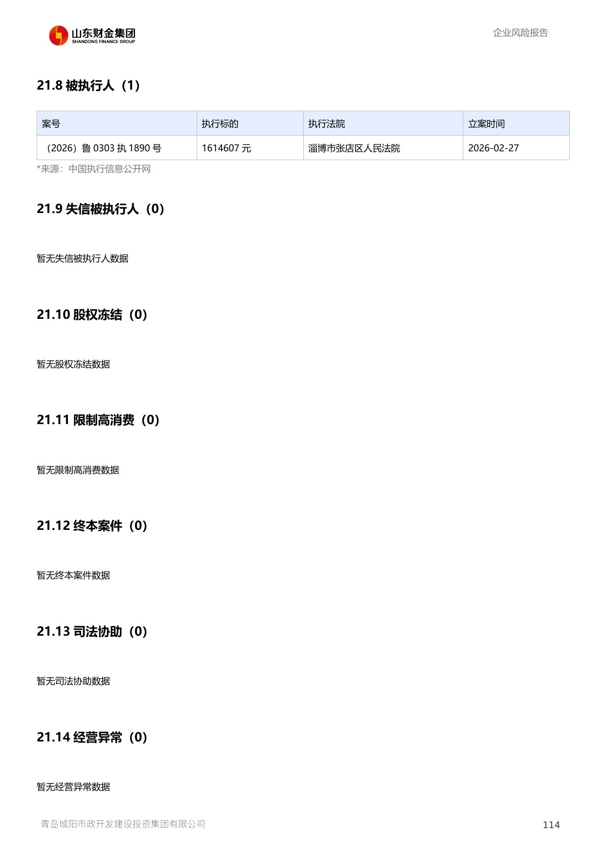 评估报告第 115 页