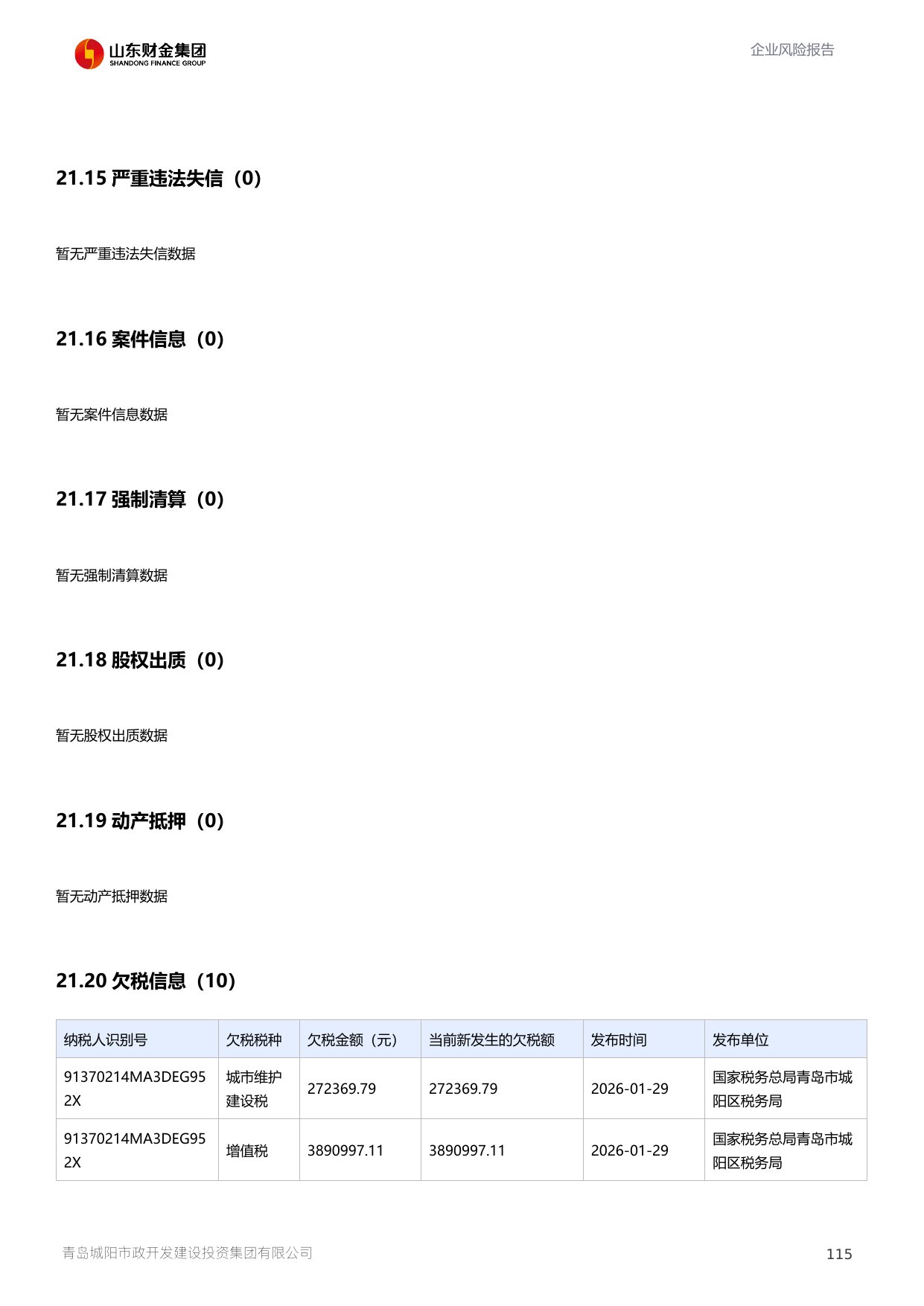 评估报告第 116 页