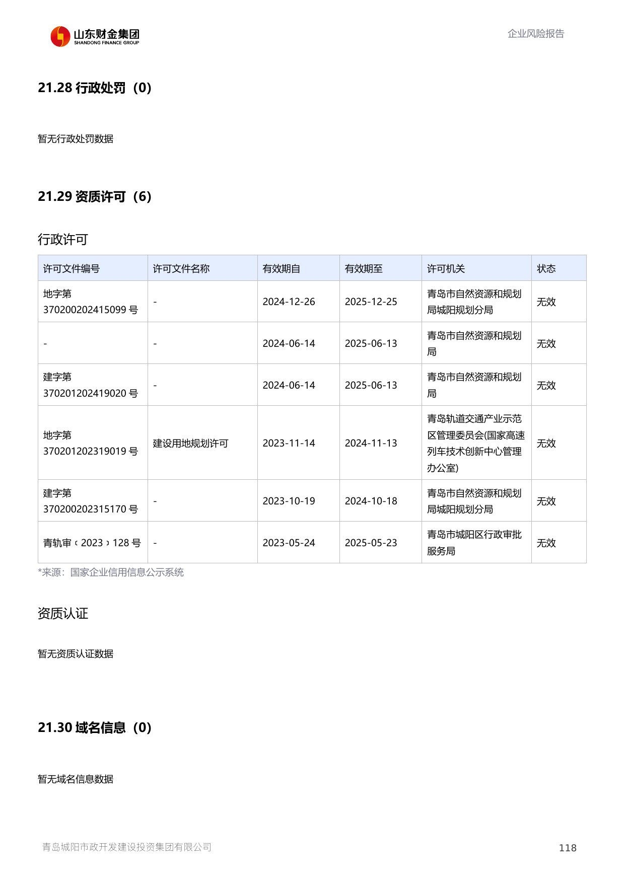 评估报告第 119 页