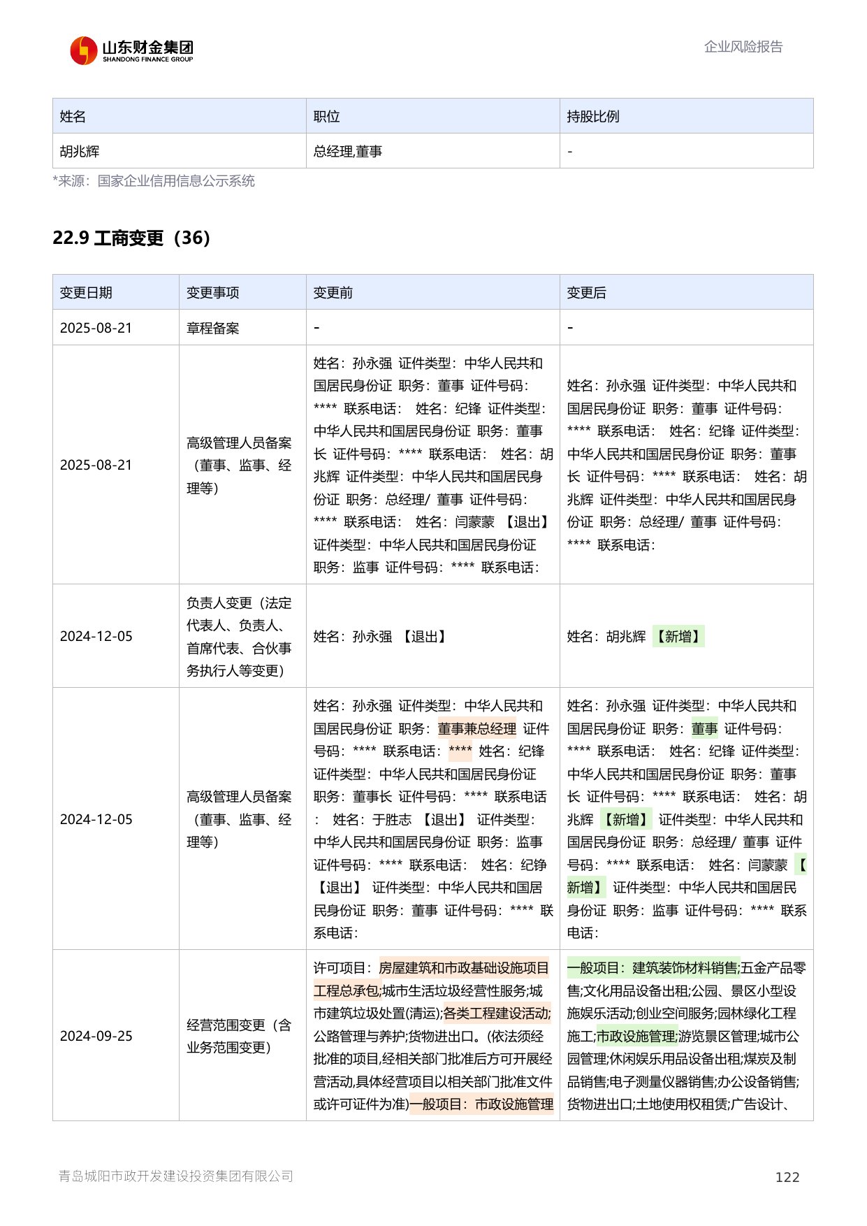 评估报告第 123 页